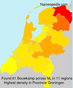 Bouwkamp Bouwkamp