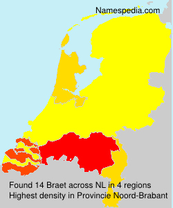 Braet Braet