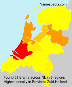 Brama Brama