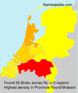 Brokx Brokx