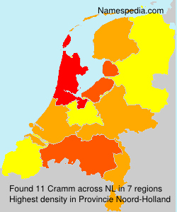 Cramm Cramm