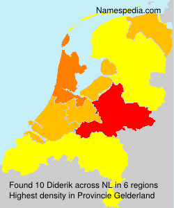 Diderik Diderik