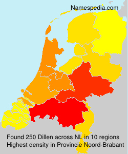 Dillen Dillen