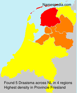 Draaisma Draaisma