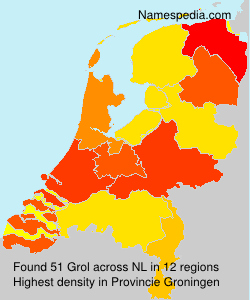 Grol Grol