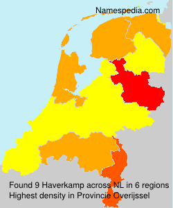 Haverkamp Haverkamp