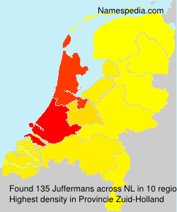 Juffermans Juffermans