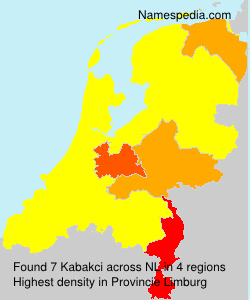 Kabakci Kabakci
