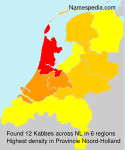Kabbes Kabbes