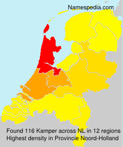 Kamper Kamper