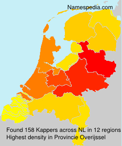 Kappers Kappers