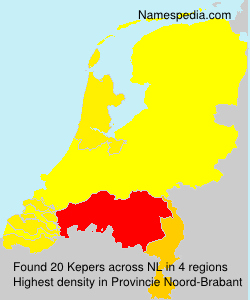 Kepers Kepers