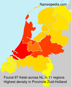Ketel Ketel