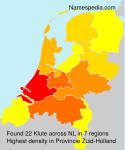 Klute Klute