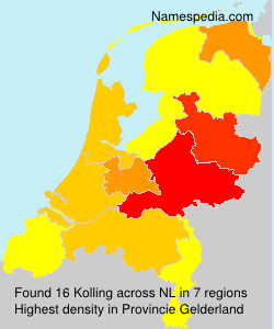 Kolling Kolling