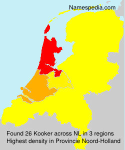Kooker Kooker