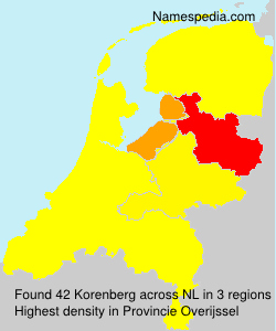 Korenberg Korenberg