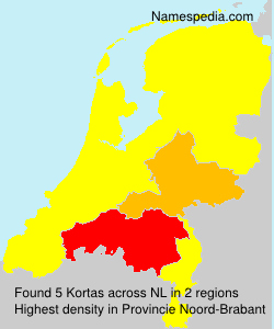 Kortas Kortas