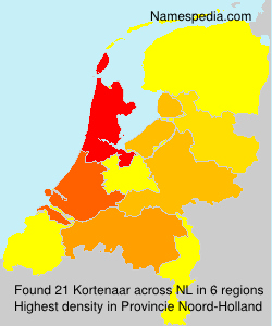 Kortenaar Kortenaar