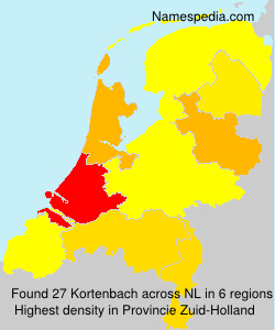 Kortenbach Kortenbach