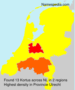 Kortus Kortus