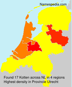 Kotten Kotten