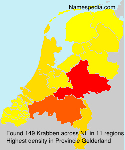 Krabben Krabben