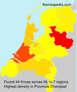 Kroep Kroep