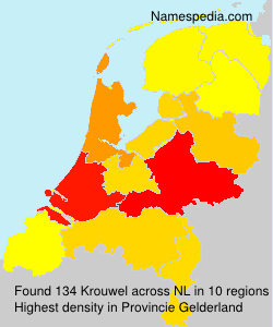 Krouwel Krouwel
