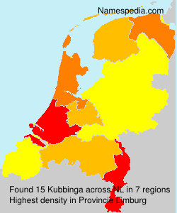 Kubbinga Kubbinga