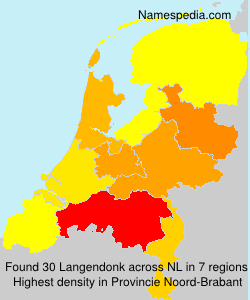 Langendonk Langendonk