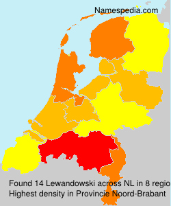 Lewandowski Lewandowski