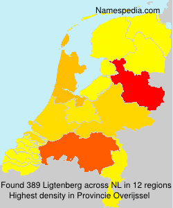 Ligtenberg Ligtenberg
