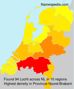 Locht Locht
