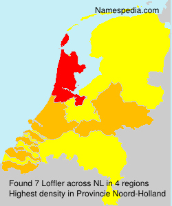 Loffler Loffler
