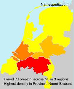 Lorenzini Lorenzini