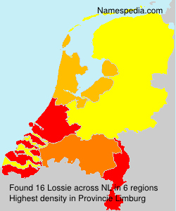 Lossie Lossie