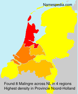 Malingre Malingre