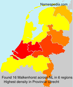 Malkenhorst Malkenhorst