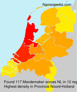 Mandemaker Mandemaker