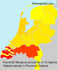 Mangnus Mangnus