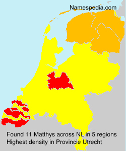 Matthys Matthys