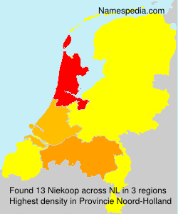 Niekoop Niekoop