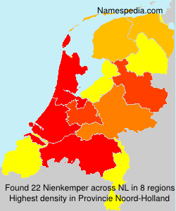 Nienkemper Nienkemper