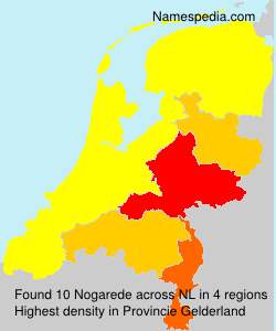 Nogarede Nogarede