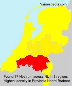 Nostrum Nostrum
