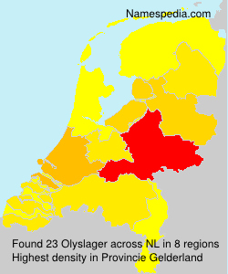 Olyslager Olyslager