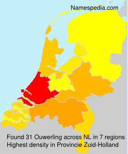 Ouwerling Ouwerling