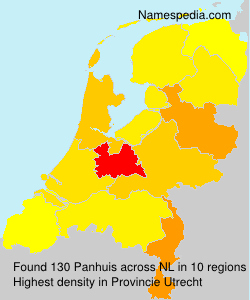 Panhuis Panhuis