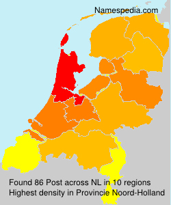 Post Post